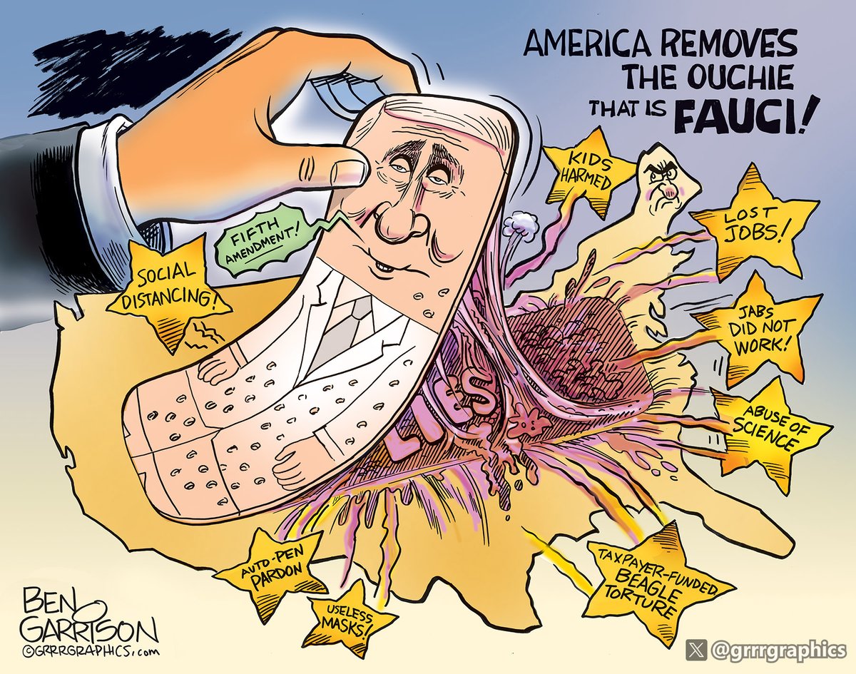 GrrrGraphics's tweet photo. 𝐆𝐫𝐫𝐫𝐌𝐨𝐫𝐧𝐢𝐧𝐠!🌞🌞🌞
Fauci found in contempt of Congress- The Senate Homeland Security and Governmental Affairs Committee (chaired by Sen. Rand Paul, R-Ky.) approved a contempt resolution in a party-line vote
Mr. "I plead the 5th" just got a  contempt jab.
Will Paul refer Fauci to the DOJ?