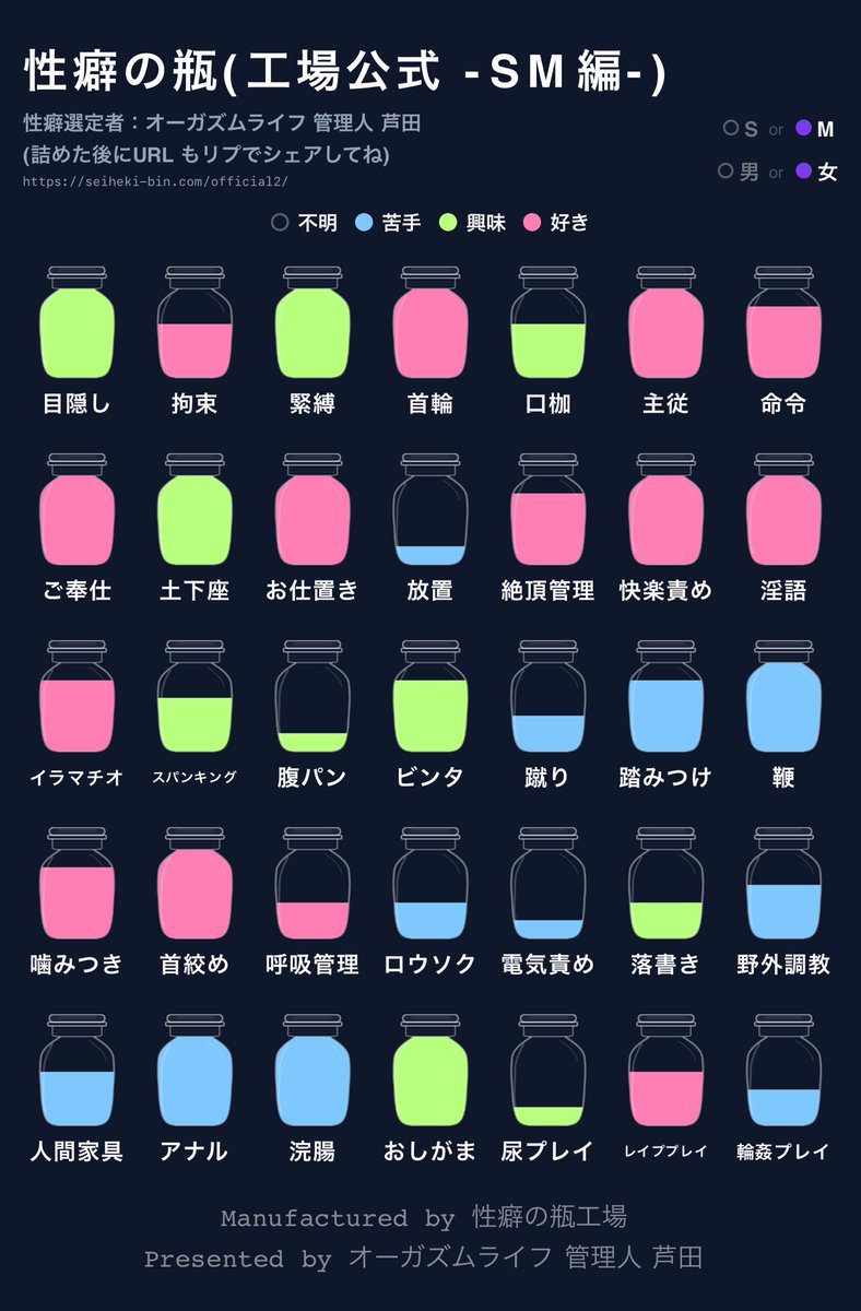 7m0t2's tweet photo. あまあまに溶かされて依存したい女です
#性癖の瓶 https://t.co/lhTdHLzrpv