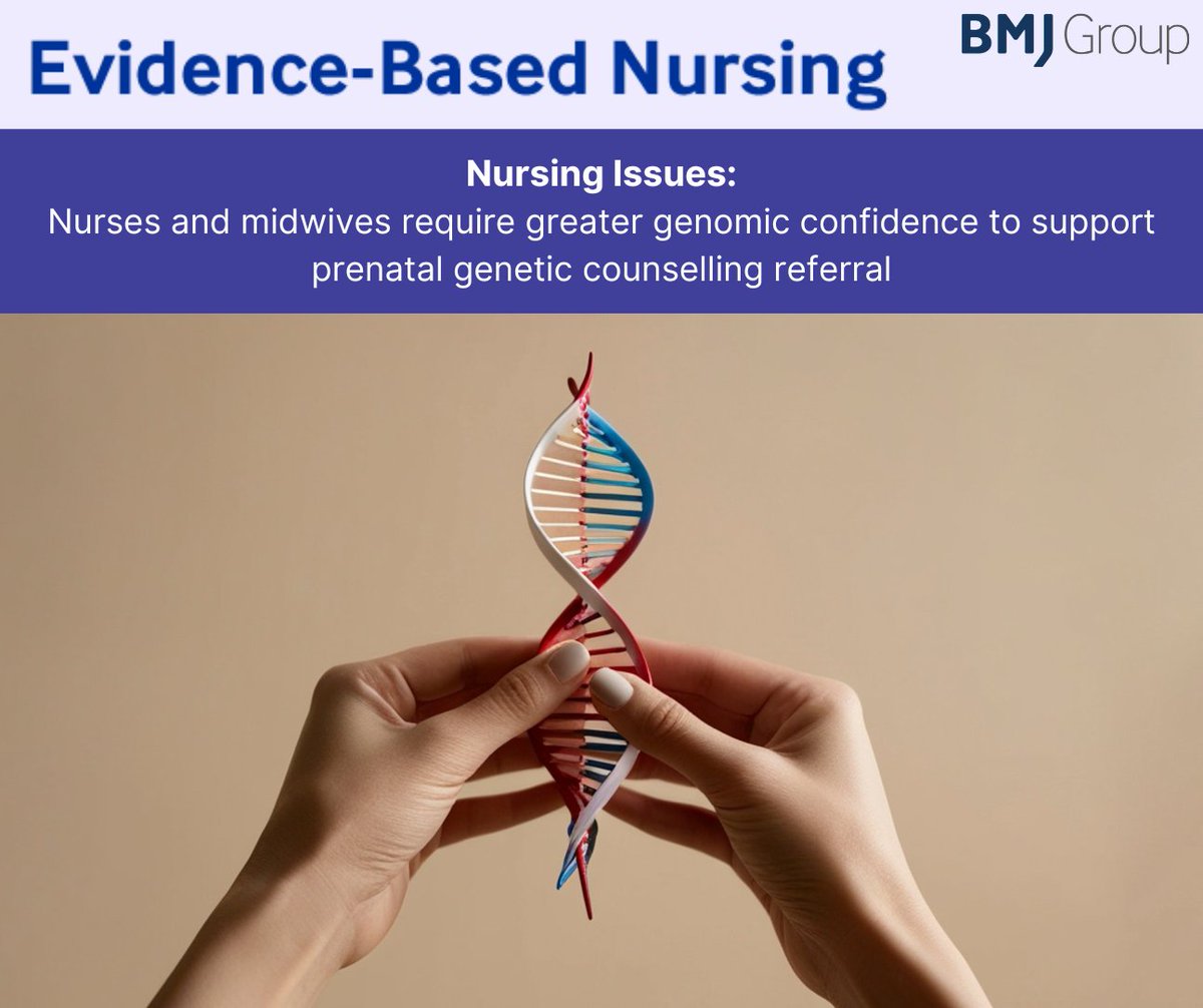 EBNursingBMJ's tweet photo. How can we better prepare nurses and midwives for genomic conversations in prenatal care? 🧬💬

Explore this commentary by Lea Godino 🔍  https://t.co/sZapQ5k0OZ

#Nursing #Midwifery #Genes https://t.co/SSy4Amx1nF
