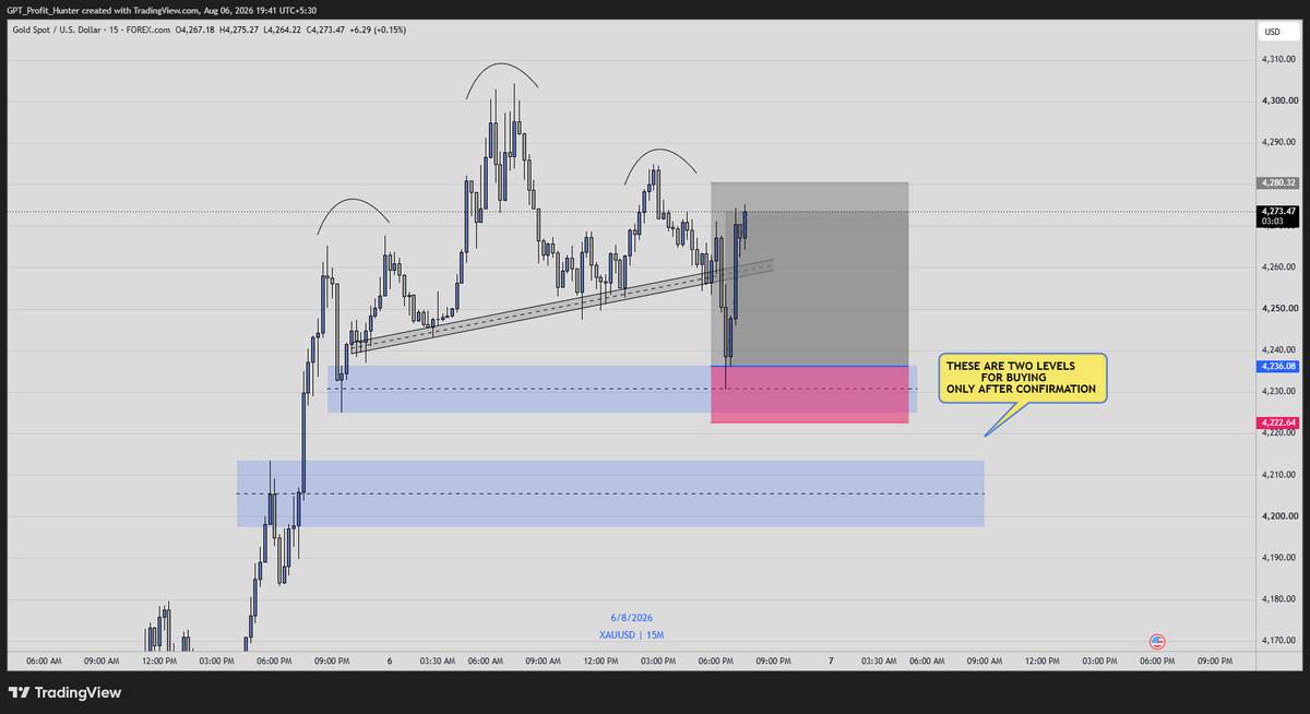 Gpt_hunter's tweet photo. A Glimpse of Today’s #GOLD Hunt 

What a GOLD session! 🥶🎯

YouTube Live traders witnessed it LIVE.
Telegram members got the trade in the group.

✅ 700+ Pips Captured
✅ 6R Secured
✅ YouTube Live + Telegram — BOTH NAILED IT

No hindsight. No after-move screenshots.
 The setup was shared, the move came, and we capitalized. 🔥

This is exactly why you don’t want to miss the live sessions.

Who caught this GOLD move with us today? 👀👇

#Xauusd