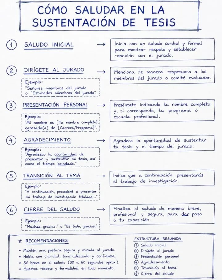 Alanis_JazBar's tweet photo. Saludo en la sustentación de tesis https://t.co/zy4gxLY1LU