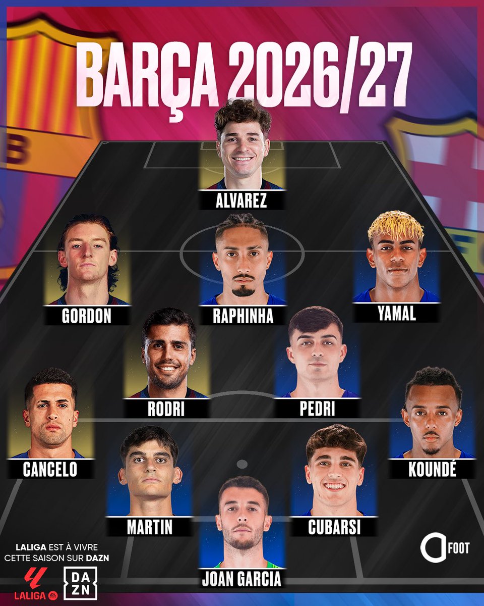 ActuFoot_'s tweet photo. Le XI de rêve pour tous les fans de Barcelone cette saison.. 👀💙❤️ https://t.co/9yJ5AYGNYl