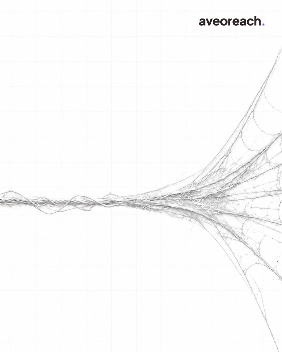 aveoreach's tweet photo. Spider-Man spins webs. We build networks. 🕸️

Just meaningful connections, powered by AveoReach.

Check out https://t.co/qclKfr60bg

#Aveoreach #influencermarketing #spiderman #trending https://t.co/sk0JgY9Ot4