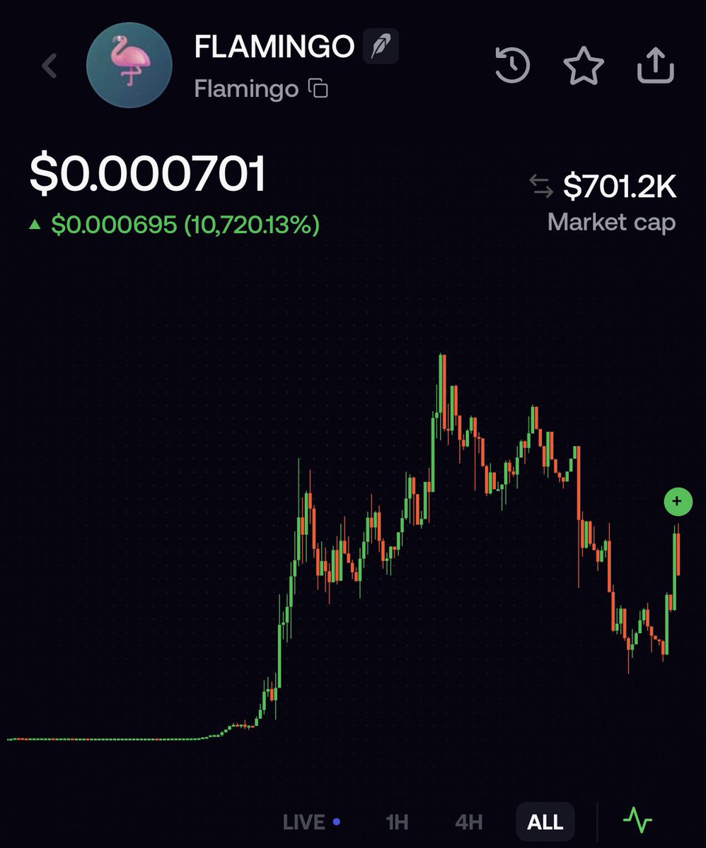 0datafound's tweet photo. 0x09fd8577a5d4a7202d41aa3040f4247df4ea2d98

Big upside opportunity.  

Could this be the chosen one?  

DYOR https://t.co/Cm3FbH73iE