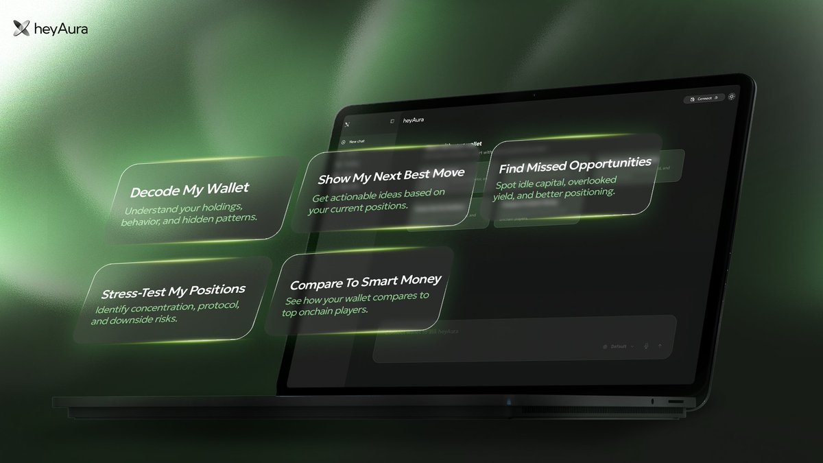 heyaura's tweet photo. Have you tried our pre-defined shortcuts?

Which one is your favorite?

What else would you like us to add?

Let us know. https://t.co/biosC6OJBE