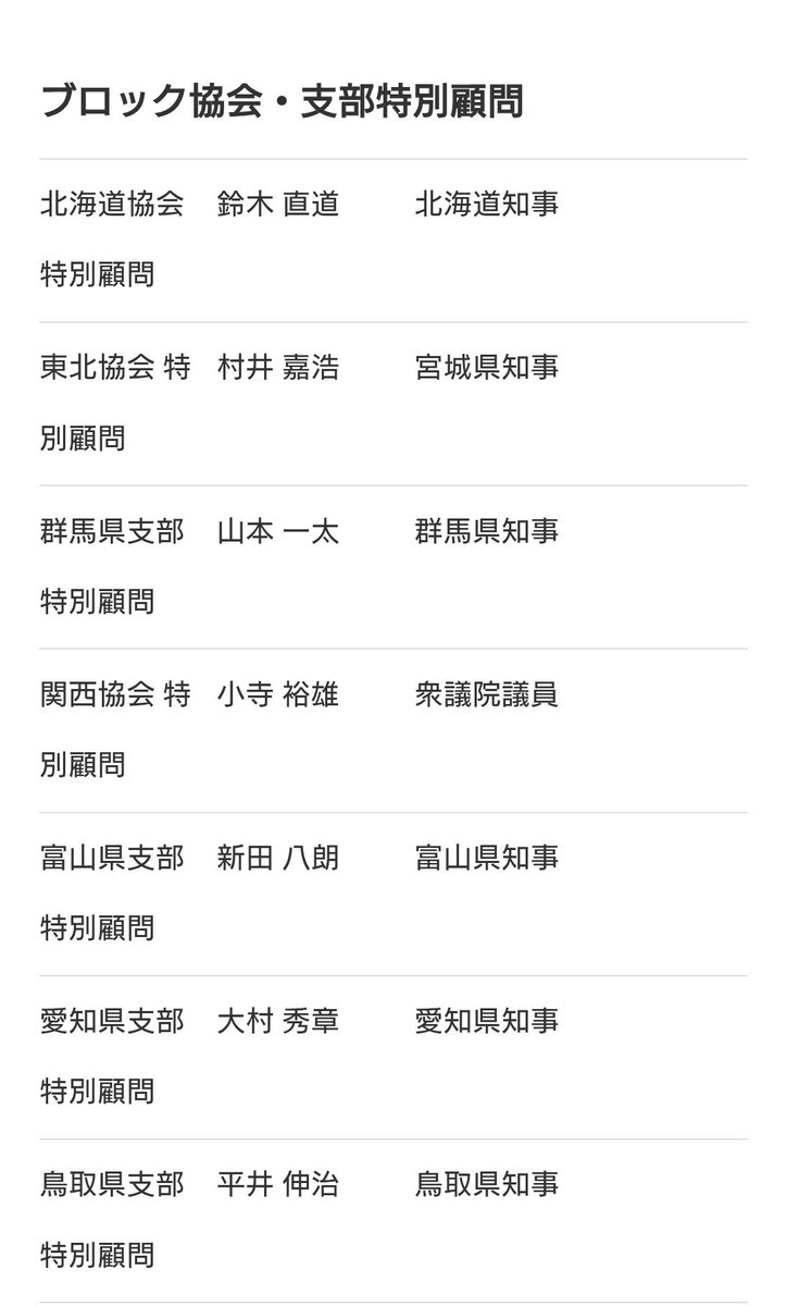 n0314920donmb's tweet photo. @nihonpatriot 自民党は移民党
誰が総理になっても同じ

移民政策総本山「NAGOMi」

NAGOMi 一般財団法人 
外国人材共生支援全国協会
https://t.co/aE4oo3b8SI https://t.co/HpJ0txtwL9
