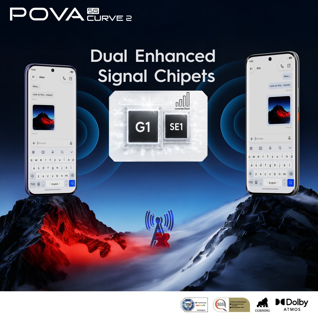 TECNOMobile254's tweet photo. The conversation doesn't stop because the signal does.
Stay connected with Dual Enhanced Signal Chipsets designed to keep you in the moment. https://t.co/ZvCC4TqRng