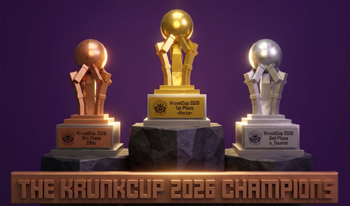 krunkerio's tweet photo. The #Krunkcup rewards have been sent out!

Top 3 Individual Players:
🥇 -Vertz- [Hovi]: 5,051,835 points ( 46,561 Kills | 2,179 Games)
🥈 a_Source [Hovi]: 4,929,501 points ( 45,853 Kills | 2,101 Games)
🥉 Zillar [TWZY]: 4,478,567 points ( 34,093 Kills | 2,572 Games)

Top 3 Teams:
🇳🇱 Netherlands: 89,470,894 points ( 735,104 Kills | 58,594 Games)
🇩🇿 Algeria: 45,431,211 points ( 367,016 Kills | 49,118 Games)
🇩🇪 Germany: 40,403,518 points ( 337,439 Kills | 28,945 Games)