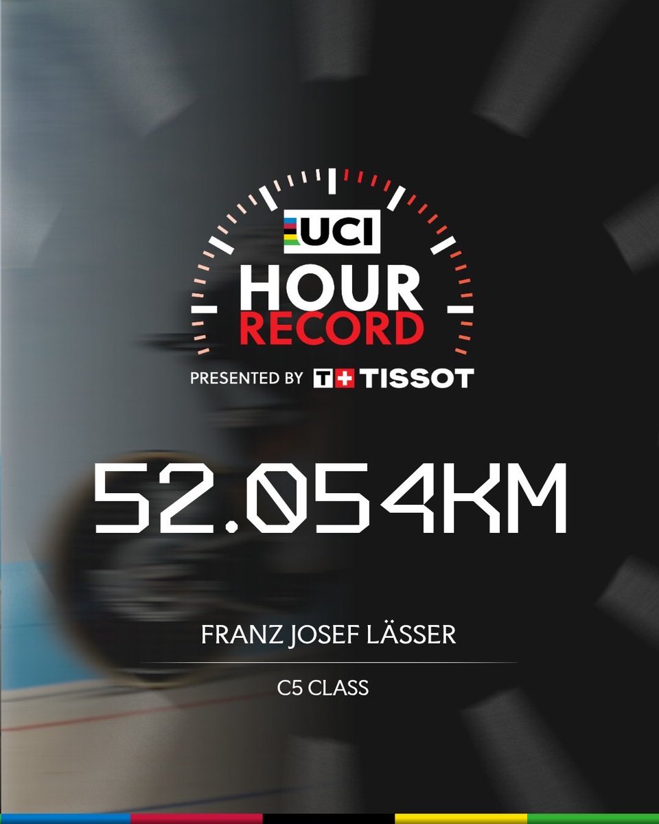 UCI_cycling's tweet photo. 𝗥𝗘𝗖𝗢𝗥𝗗 𝗕𝗥𝗢𝗞𝗘𝗡💥

The UCI Hour Record presented by @TISSOT ⏱️

🇦🇹 Austrian athlete Franz-Josef Lässer sets a new benchmark in #ParaCycling C5 class, covering 52.054 km today at the Tissot Velodrome in Grenchen.

An outstanding performance👏

#UCIHourRecord #Cycling https://t.co/yOyNYBf2zI