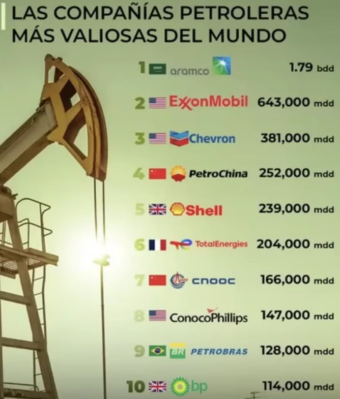 iteklion09's tweet photo. Ya ven como si están bien pendejos https://t.co/8AiEFBrNvU