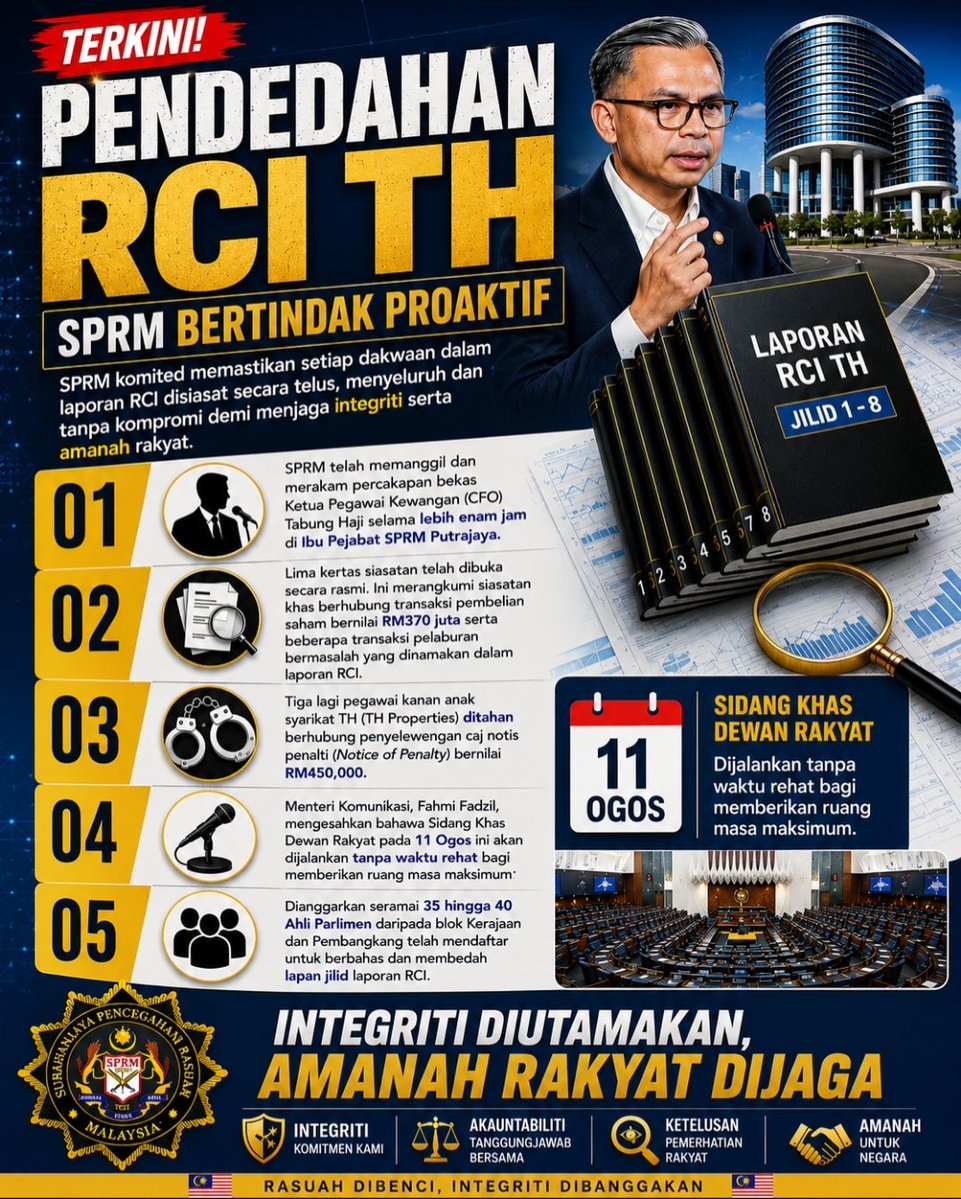 suliza_h's tweet photo. π RCI TH: Ikuti perkembangan terkini melalui ringkasan infografik ini. Ketelusan dan integriti penting dalam memperkukuh kepercayaan rakyat. π²πΎ
#RCITH #SPRM #Integriti #Ketelusan https://t.co/Bx5pXov7jk