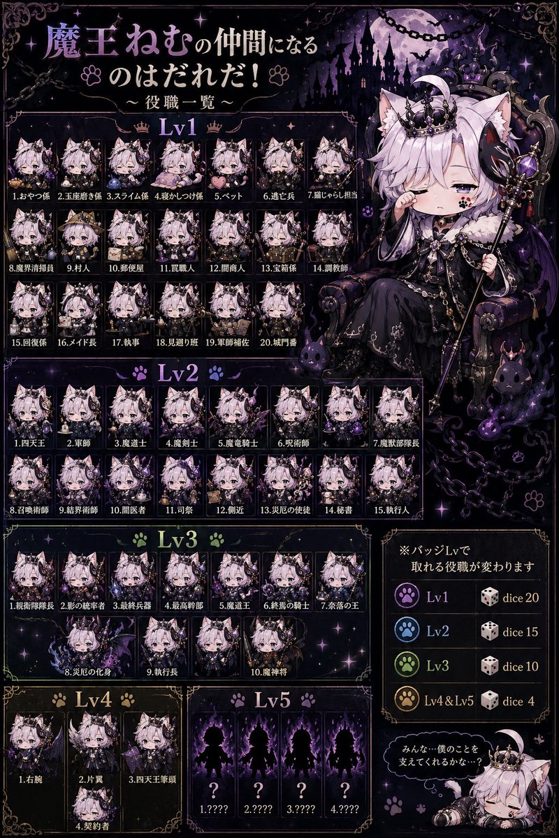 Gen_N4M's tweet photo. 8月10日〜デビュパ走ります🔥
それに伴いスケジュール表と役職を公開します‼️
良かったら遊びに来てね〜

 #REALITY https://t.co/uYYI4XGmCg