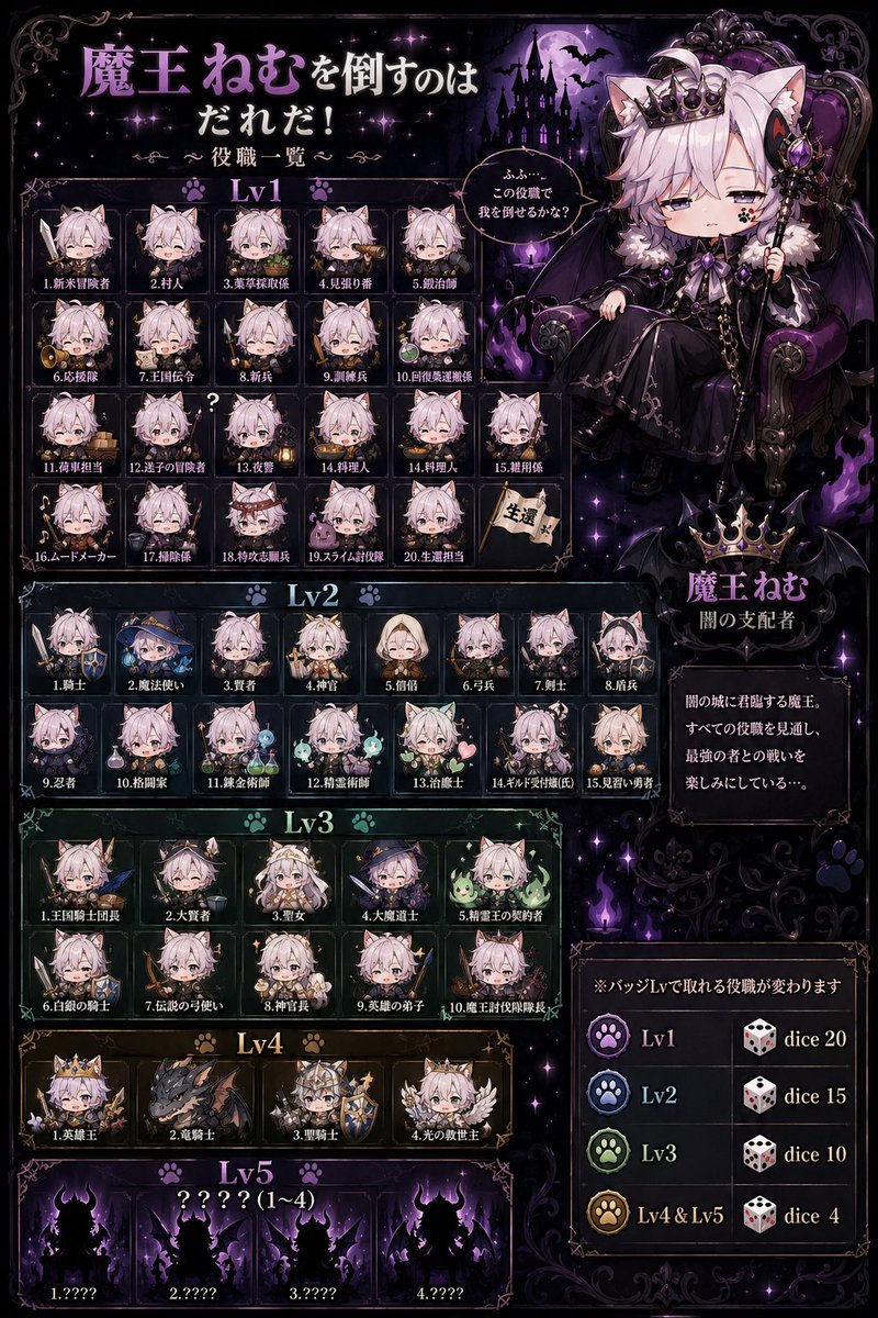 Gen_N4M's tweet photo. 8月10日〜デビュパ走ります🔥
それに伴いスケジュール表と役職を公開します‼️
良かったら遊びに来てね〜

 #REALITY https://t.co/uYYI4XGmCg