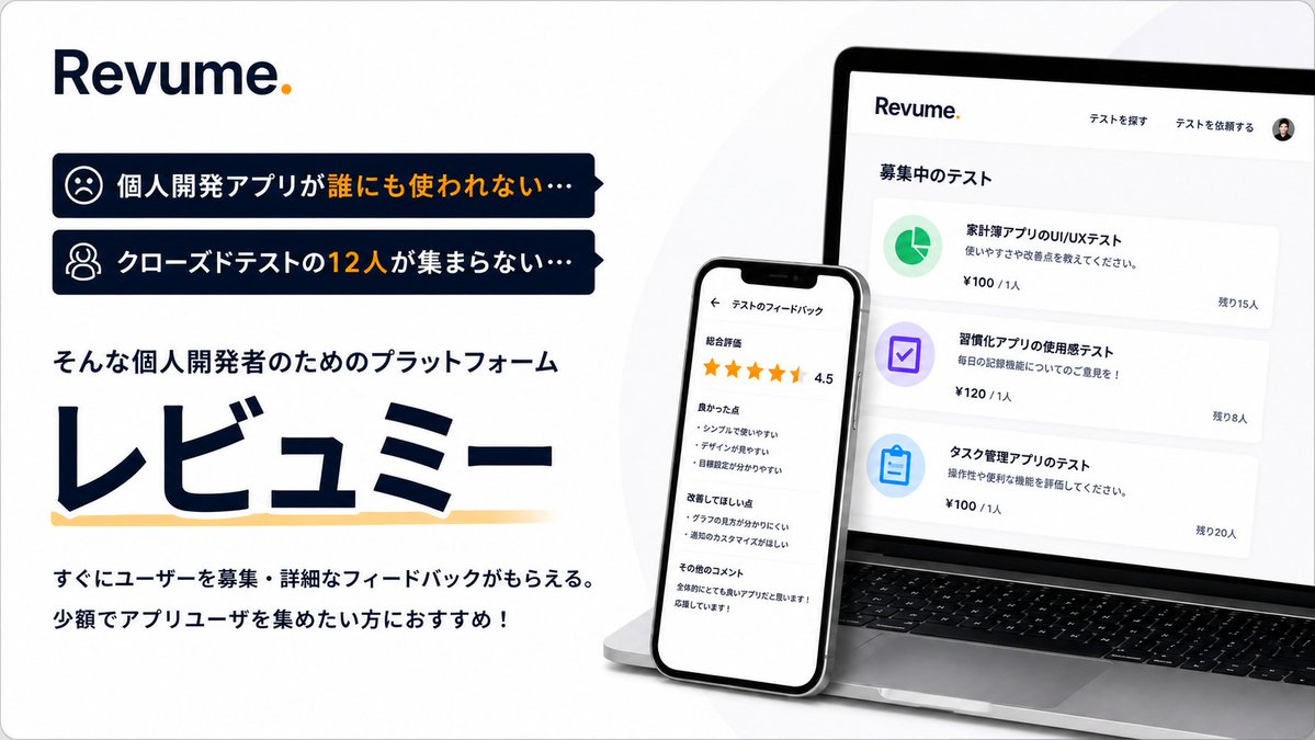 revume_jp's tweet photo. 個人開発アプリが誰にも使われない…
クローズドテストの12人が集まらない…

そんな個人開発者のための
ユーザーテストサービス「レビュミー」

・すぐにテストユーザーを募集
・実際にアプリを使ってもらえる
・ユーザーからフィードバックが届く

「試してくれる人がいない」そんな個人開発者に。