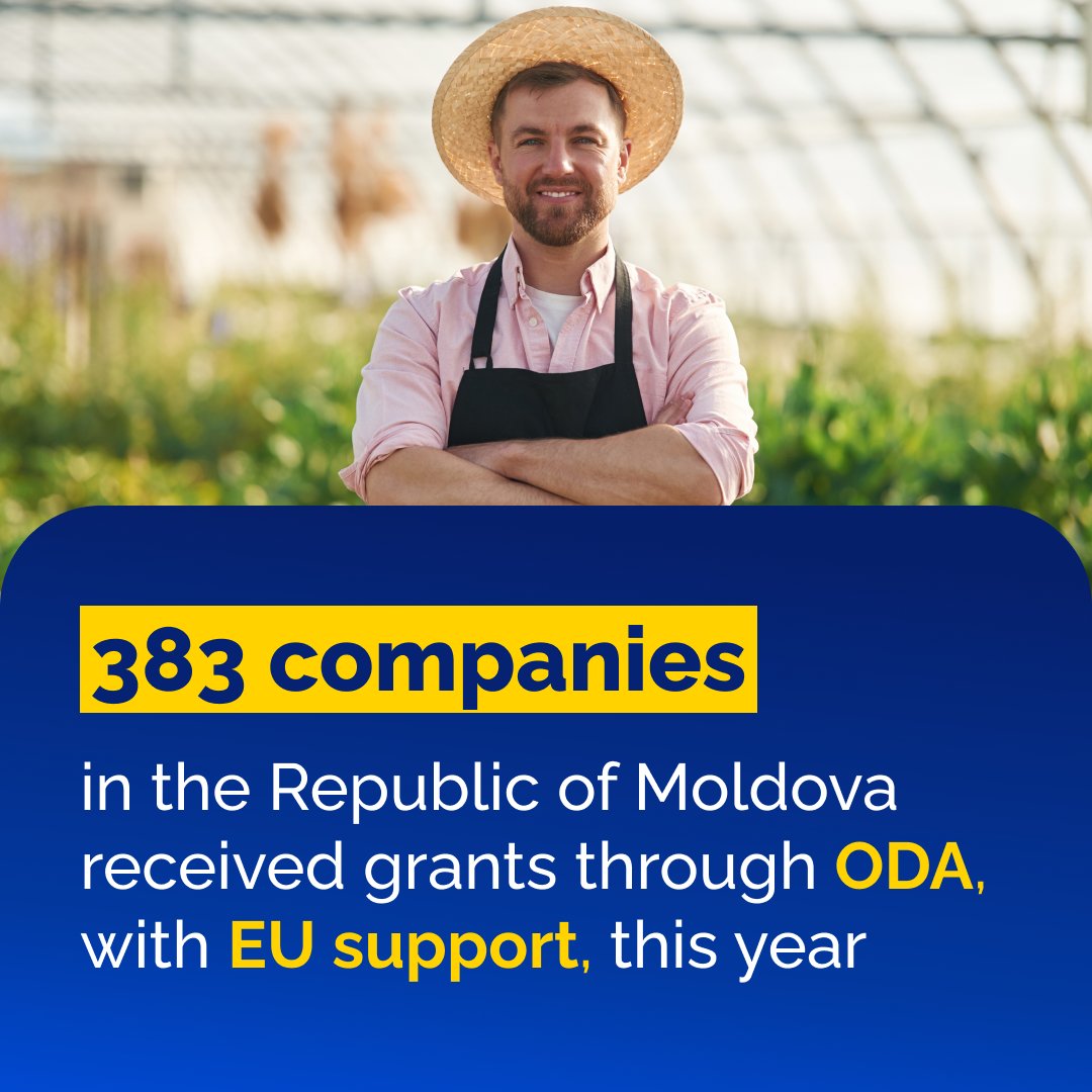 EUinMoldova's tweet photo. With the support of the European Union, local businesses in the Republic of Moldova benefit from grants for investment, modernization, and development. 📈💰

Since the beginning of 2026, programs managed by ODA have supported 383 enterprises, with grants totaling 91.38 million MDL. In the second quarter, projects were approved that are expected to generate estimated investments of 172.5 million MDL and create approximately 800 additional jobs.

The grants support production modernization, energy efficiency, digitalization, innovation, and business expansion — contributing to a more competitive and resilient economy.
