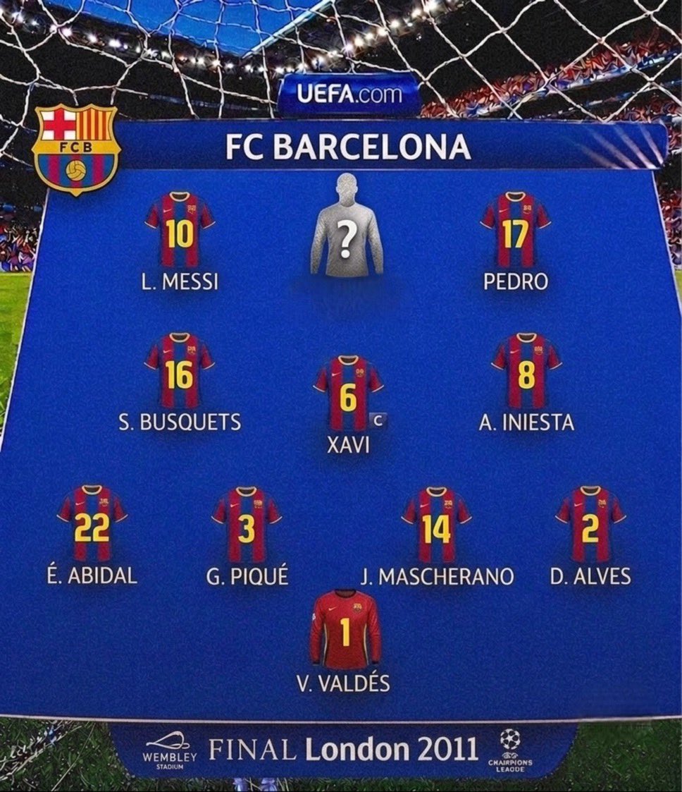 NEDUszn8's tweet photo. Guess the missing player in this Barcelona 2010/2011 UCL FINAL XI

LEVEL:—VERY HARD https://t.co/BgVypi7I5f