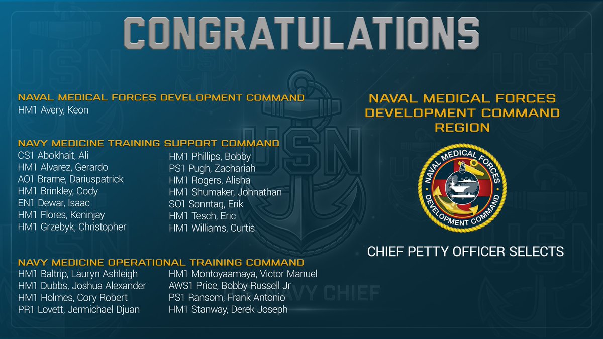NavMedForDevCom's tweet photo. Bravo Zulu to our newest Chief Petty Officer Selects! 
Please join us in congratulating the outstanding Sailors across the Naval Medical Forces Development Command Region who have been selected to join the @USNavy Chiefs Mess! https://t.co/oqbg3RSpYS