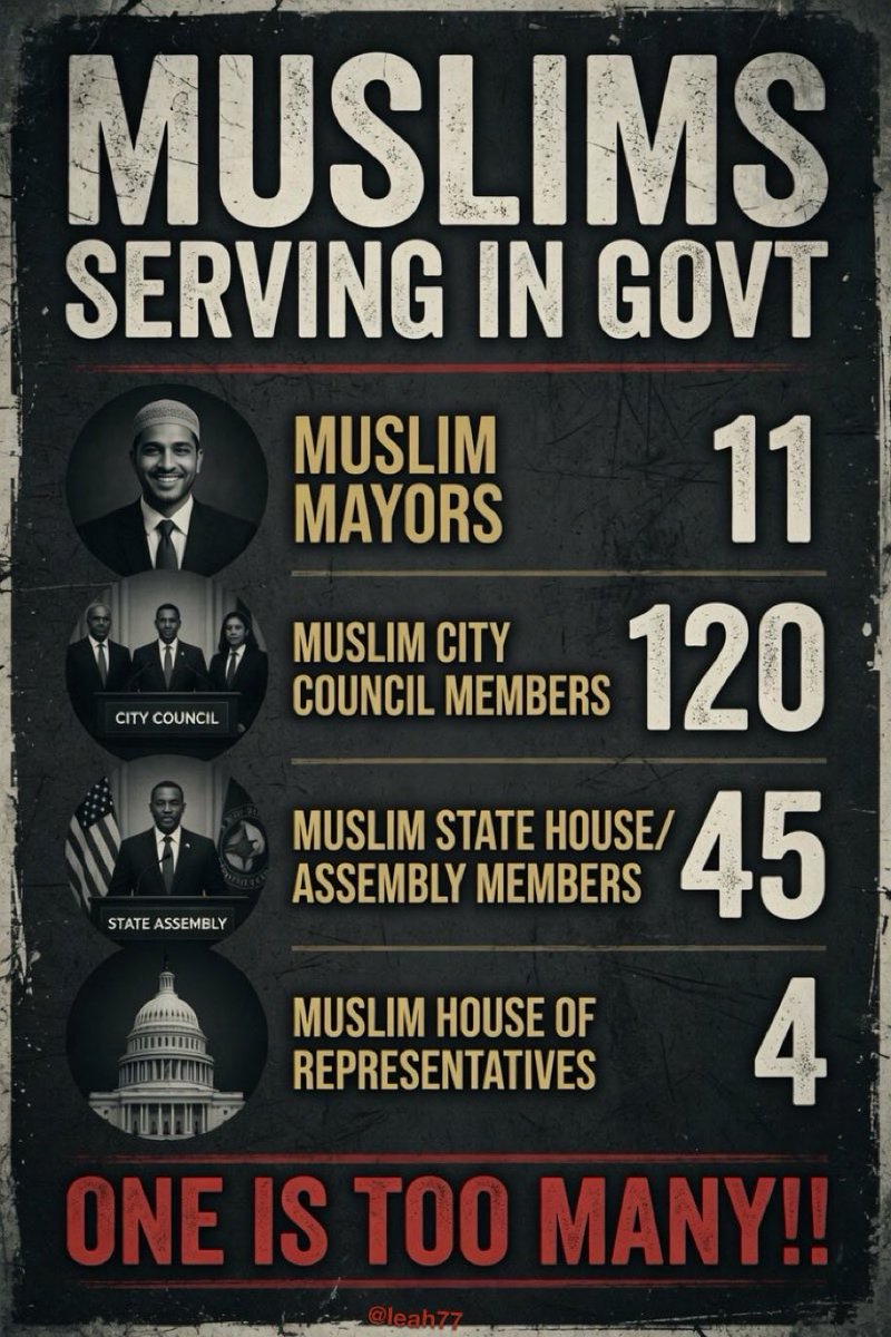 AlexDuncanTX's tweet photo. This is how Islam will conquer America, and it’s ramping up at an alarming rate. Muslims should not hold any form of public office or serve our government in any capacity. https://t.co/KxHFyfpgRn