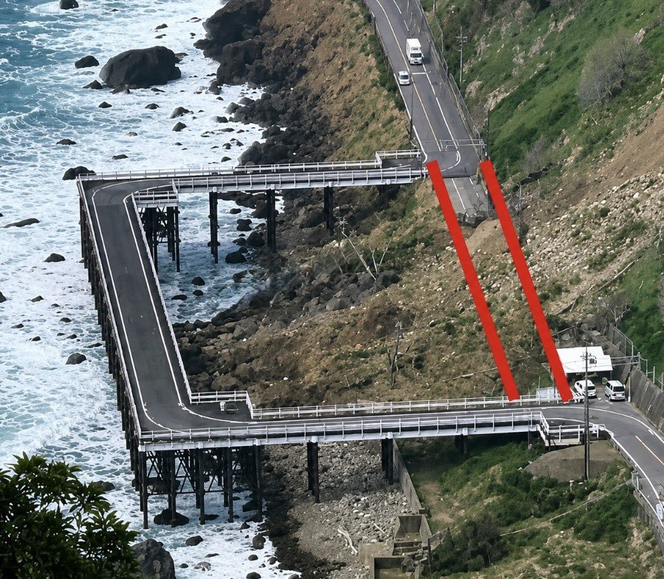 Lone_ridder's tweet photo. This road makes absolutely no sense to me... What hidden danger forced engineers to build it this way, even if it cost millions of dollars?
 @grok, explain. https://t.co/KgtUyfBDgi