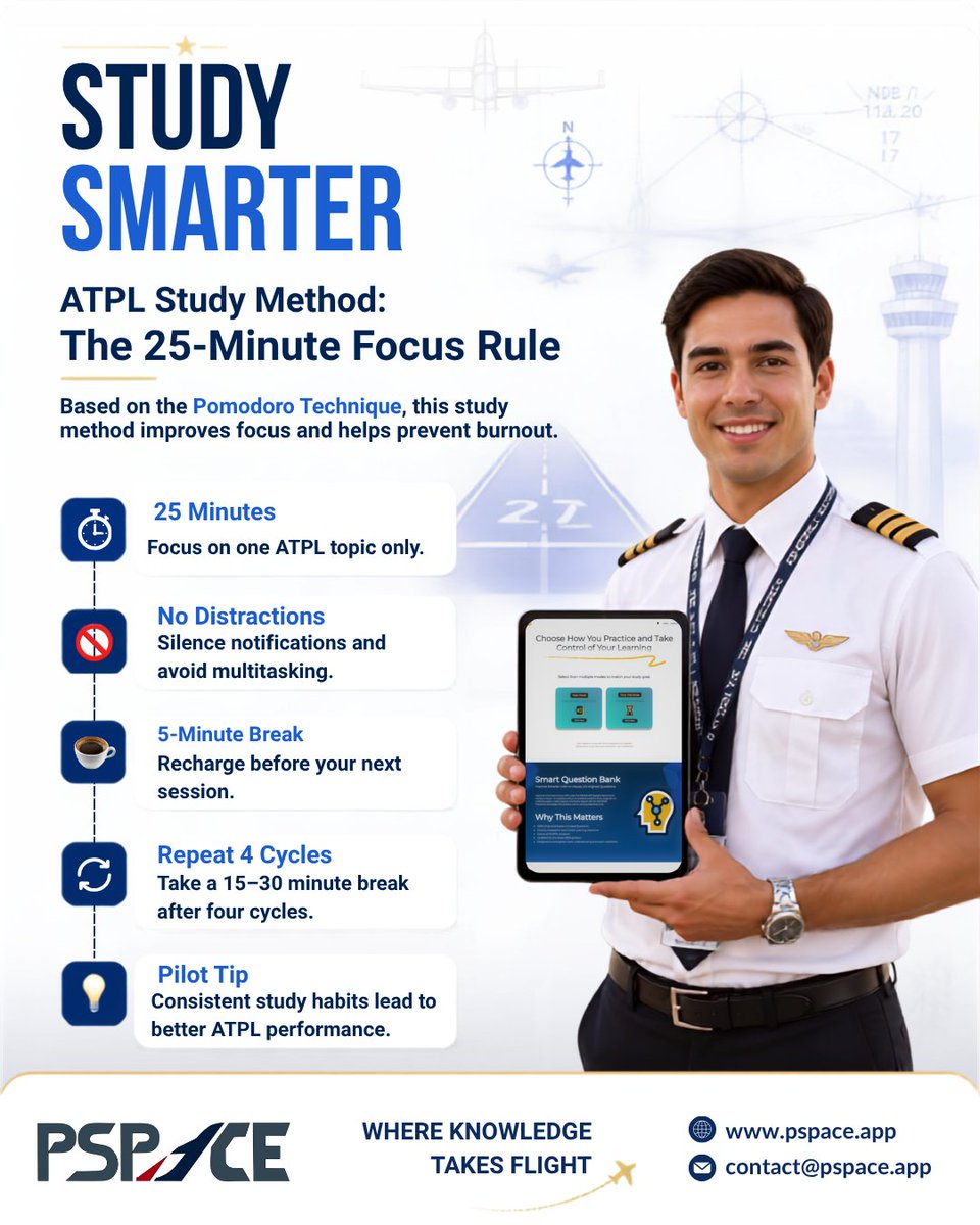PSPACEAPP's tweet photo. ⏱️Study smarter, not longer.
The 25-Minute Focus Rule helps you stay focused, avoid burnout, and build better ATPL study habits. ✈️
How do you stay consistent with your studies?
#PSPACE #Aviation #StudentPilot #PilotTraining #AviationEducation #ATPL #StudyTips https://t.co/QzAcUsE9qp