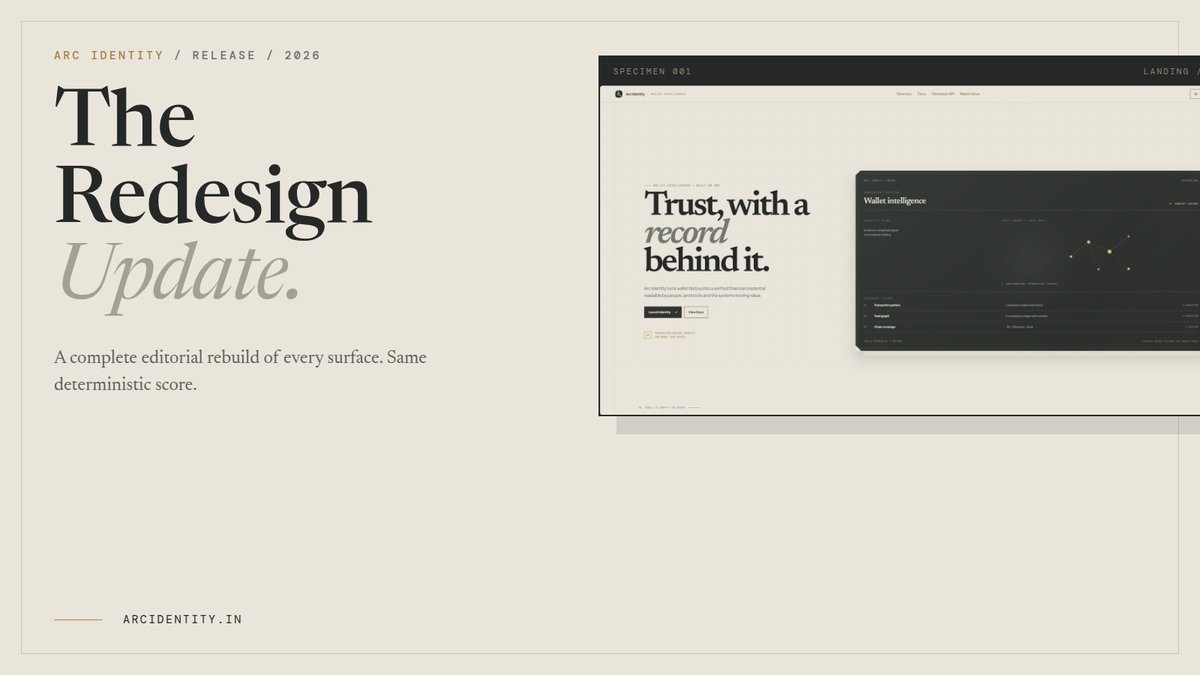 KyroIdentity's tweet photo. .@ArcIdentityHQ just got a new face.

complete ui rework around identity: paper style surfaces, serif type, cleaner layouts and a sharper credential first flow.

changelog:
➜ landing page rebuilt
➜ identity workspace redesigned
➜ trust graph upgraded
➜ public directory refreshed
➜ developer api page reworked
➜ new footer, privacy and terms pages
➜ scoring engine preserved

built on @arc

check out new: https://t.co/99uQUoJ9Qq
release: https://t.co/Dc7Lh0bupp