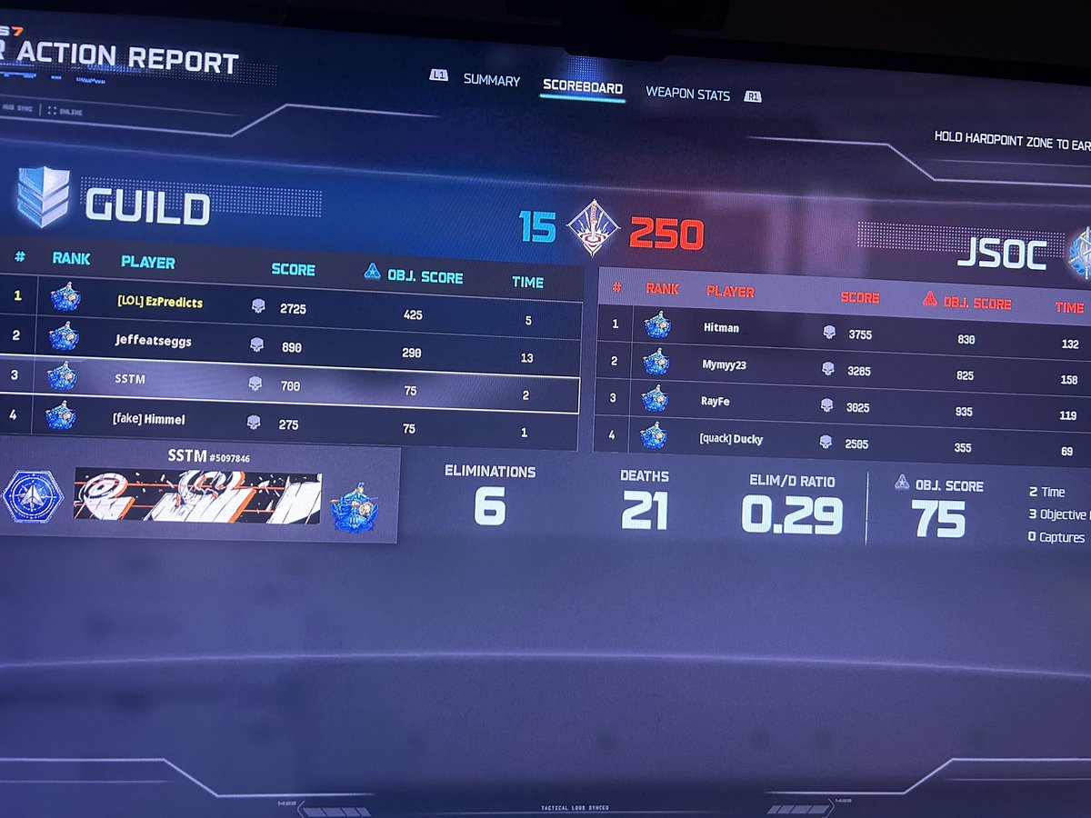 EzPredicts's tweet photo. Bro I’m not the best player, but this is the most devious and diabolical team I have ever played on https://t.co/AySYUGF5l6
