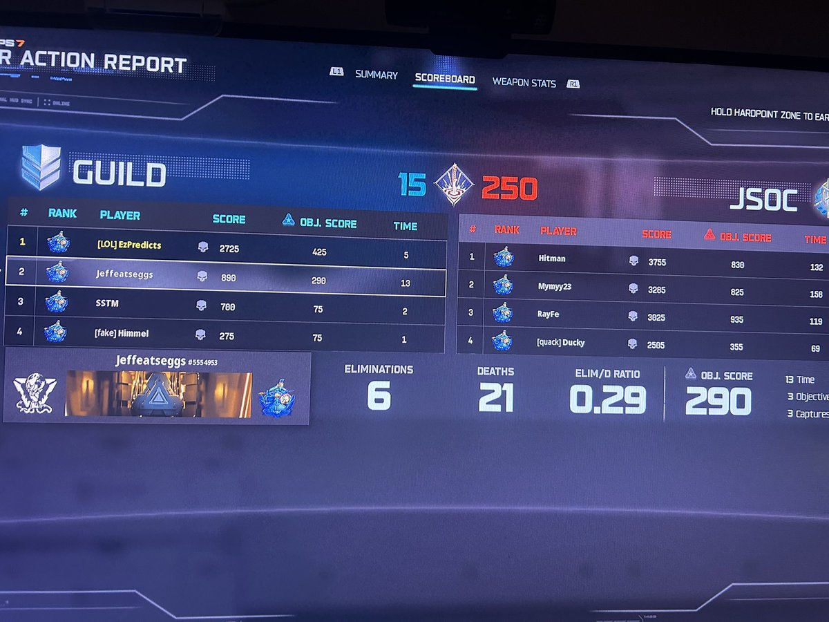 EzPredicts's tweet photo. Bro I’m not the best player, but this is the most devious and diabolical team I have ever played on https://t.co/AySYUGF5l6
