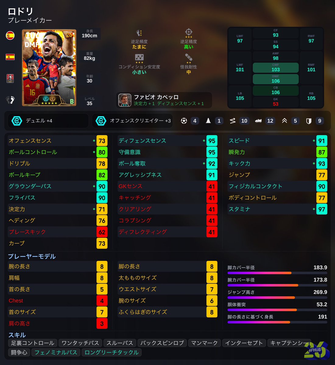 efoot_suuu's tweet photo. ロドリ守備落として瞬発振りまくったらばり強かった https://t.co/GZeMzWf8W0