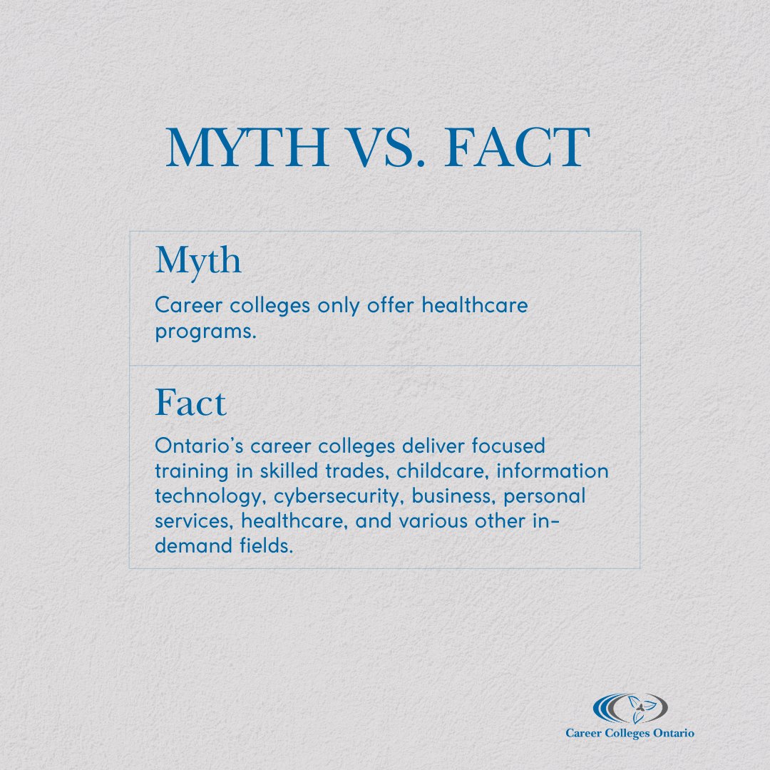 CareerCollegeON's tweet photo. Career-focused education creates pathways to a wide range of opportunities.
#MythVsFact #CareerColleges #CareerTraining #SkillsForSuccess #OntarioEducation https://t.co/tzCf3Yb91f