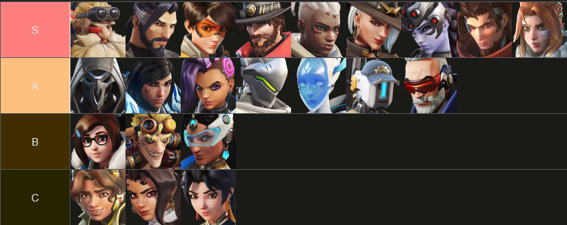 sleek_fps's tweet photo. OFFICIALLY LFT!!! (i accept all trials, just hmu)

Hitscan/FDPS - Masters/ OWCS   
hyperflex, mainly focusing hitscan but can play flex too

ready to honk at any time.
trying my hardest to get top placements
(only slightly schizo) 

disc: sleek_fps 
https://t.co/SoeUZ8XrHd https://t.co/b9hcd2lLuj