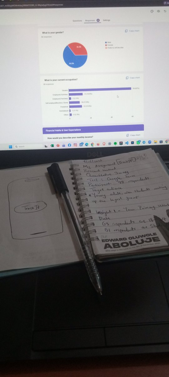 DeeloveTech's tweet photo. A quick update on TrackIt guys.
User research is in progress, and insight have been eye-opening.
I'm learning that great products are built by listening to users before designing solutions.
One step at a time guys.
#TrackIt #UserResearch #ProductDesign #BuildInPublic https://t.co/pG8Gv5O1TS