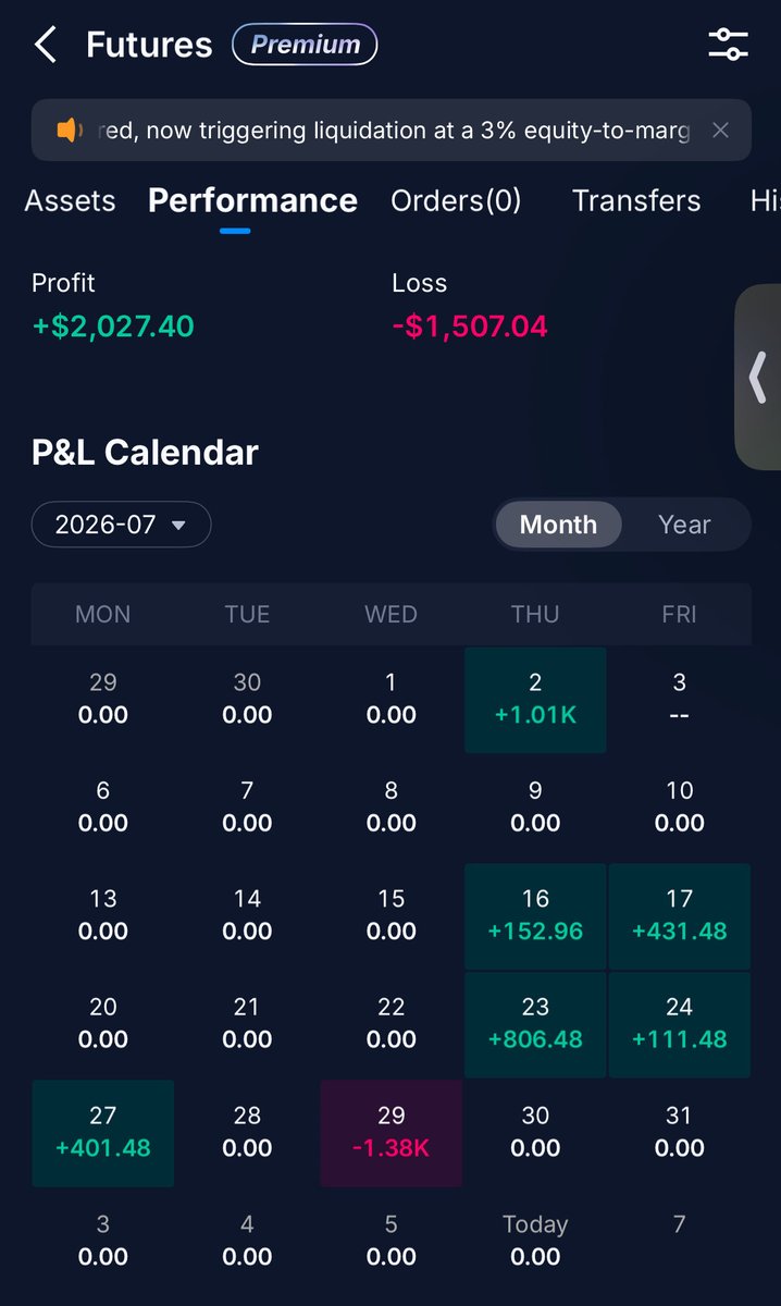 NQtrader007's tweet photo. July has been kinder than my past record. Broke a rule on FOMC on my personal account. Didn’t trade my 20 Apex legacy accounts ! https://t.co/NHeeLy3eJv