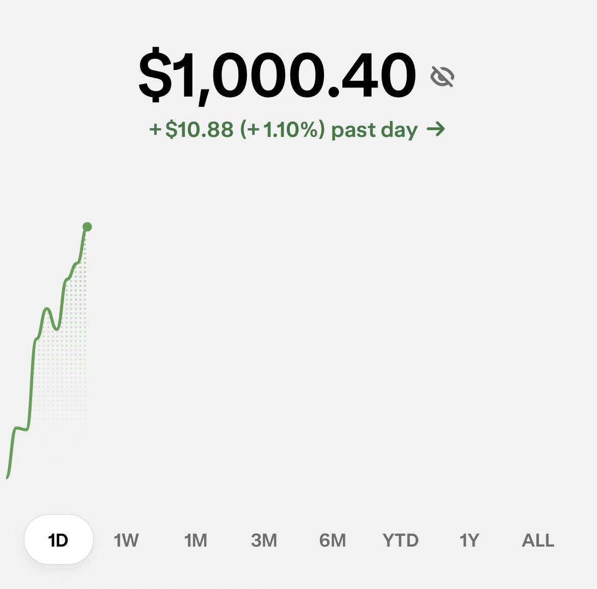MapoToughu's tweet photo. MILESTONE ACHIEVED!!! https://t.co/C2ovxwcX73