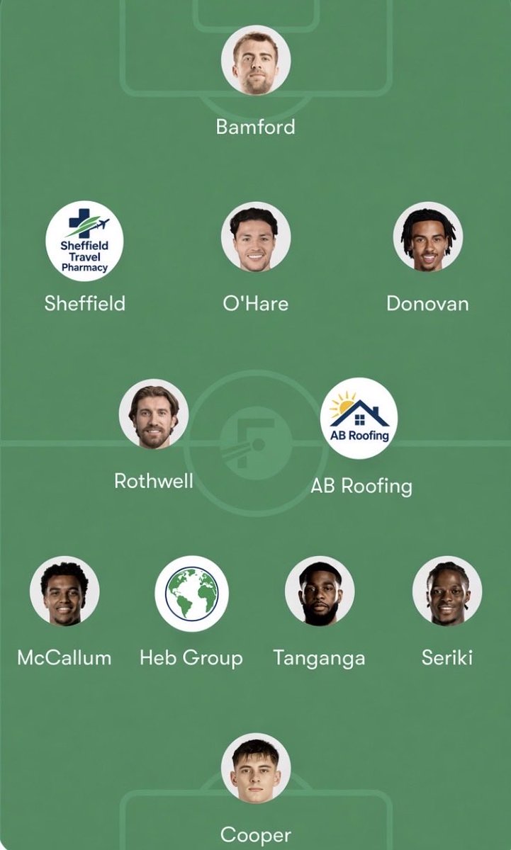 scottkeira13's tweet photo. And people said we was having a quiet window.

That team is shaping up nicely. Might need abit of depth 🤣🤣.

#sheffieldunited #twitterblades #sufc #transfers @SheffieldUnited https://t.co/zB8D21TH3h