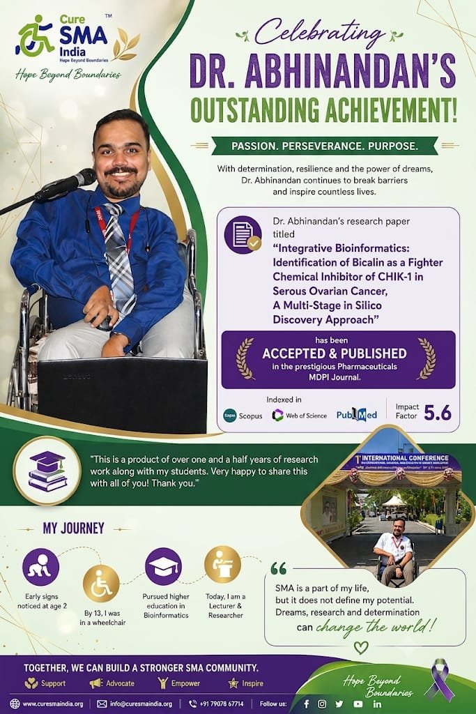 curesmaindia's tweet photo. From resilience to research, Dr. Abhinandan proves that determination knows no boundaries. Congratulations on the publication of your research in the prestigious MDPI Pharmaceuticals Journal. Your journey is an inspiration to the #SMA community and beyond.
#SMAAwarenessMonth https://t.co/CKlm8v3hHj