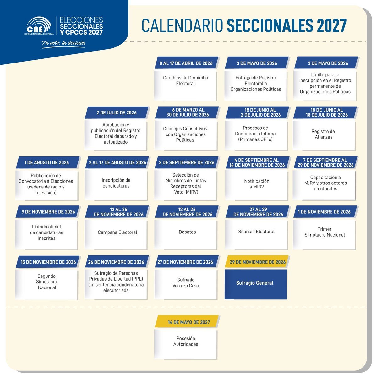 cnegobec's tweet photo. @jr_cabreraz @wq_radio @radio_pichincha @radiocentroec @MQRadiofm @LaRadioAsamblea @democraciaec @TVCEcuador @Noticias_TVC @notimundoec @elnoticierotc @teleramaecuador @tctelevision @el_telegrafo @ActualidadTA @eltiempocuenca @CronicaLoja @elmercurioec @diariocorreoec @lahoraecuador @elnorteadiario @elmercuriomanta @latardediario @manavisionec @LaVozdeManabiEc @manabi_noticias ¡Gracias por acompañarnos! 🤝

Finaliza la entrevista del presidente Jose Cabrera Zurita, @jr_cabreraz, a través de la señal de @wqradio. 🗳️

Infórmate del desarrollo de las #Elecciones2027Ec y #ElecciónCPCCS2027 a través de nuestros canales oficiales. 📲💻 https://t.co/LgvJRsAAbp