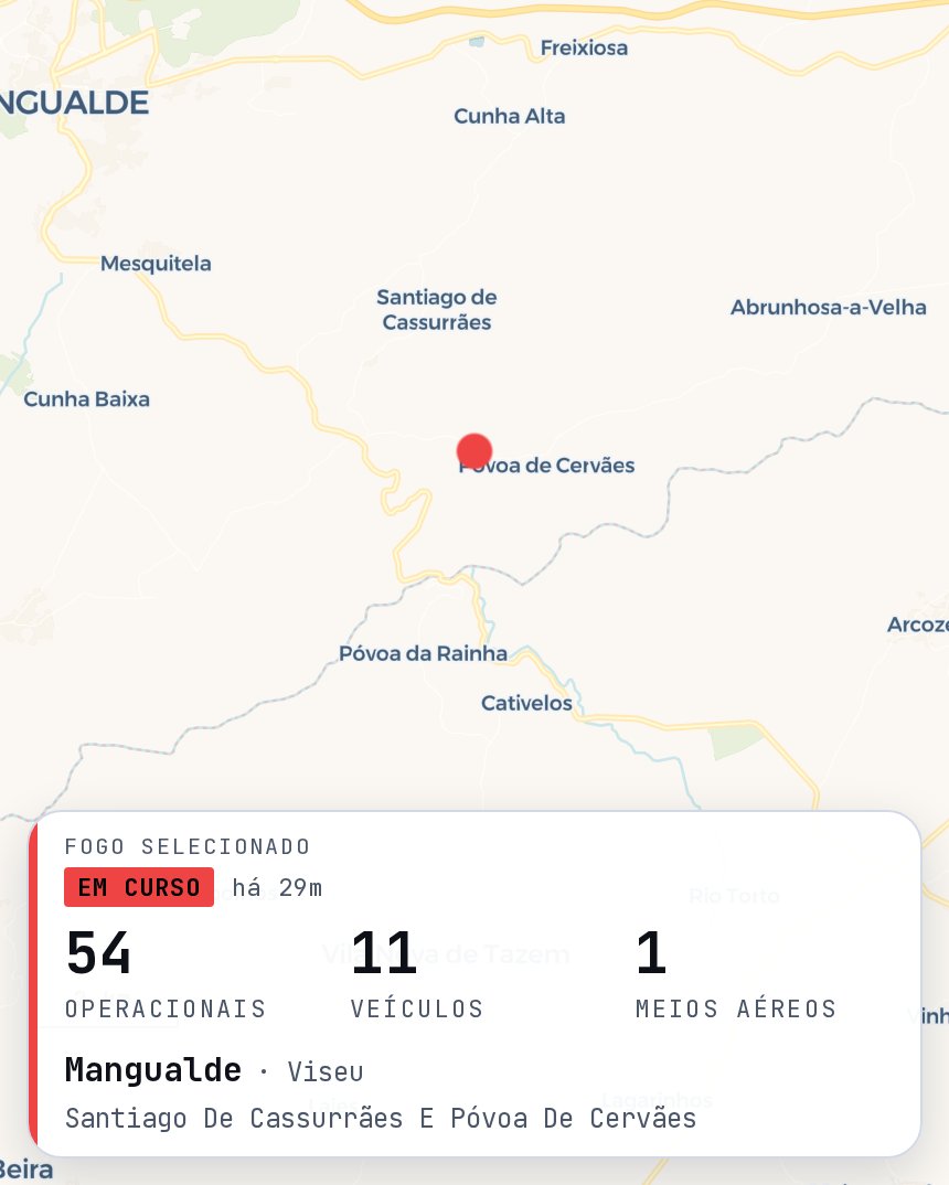 FogosAgora's tweet photo. 🔶 GRANDE MOBILIZAÇÃO | LARGE MOBILISATION
📍 Santiago De Cassurrães E Póvoa De Cervães, Mangualde (Viseu)
🔥 Mato / Scrubland

👨‍🚒 54 | 🚒 11 | ✈️ 1 heli

🔗 https://t.co/wEl6KwOyVH https://t.co/lsxgmxSN1I