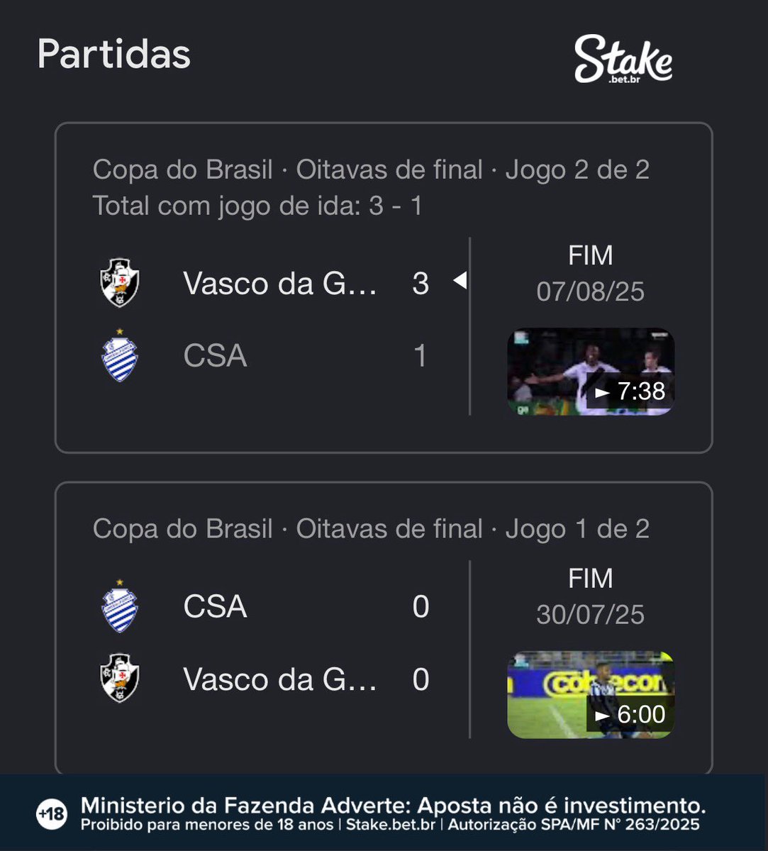 aovascotudocrvg's tweet photo. Empatamos em 0 a 0 a ida das oitavas de final mas ganhamos por 3 a 1 na volta desse time de terceira divisão e passamos de fase na Copa do Brasil

Estamos nas quartas, a final é logo ali 👀 https://t.co/NcEnncKckZ