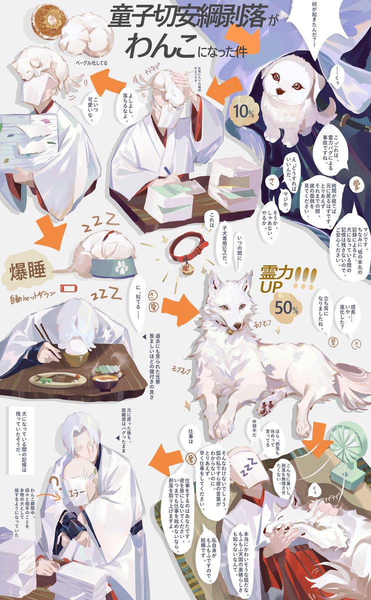 banshouu's tweet photo. 犬化　刀さに要素有　個人解釈有 https://t.co/pelqVwxsV9