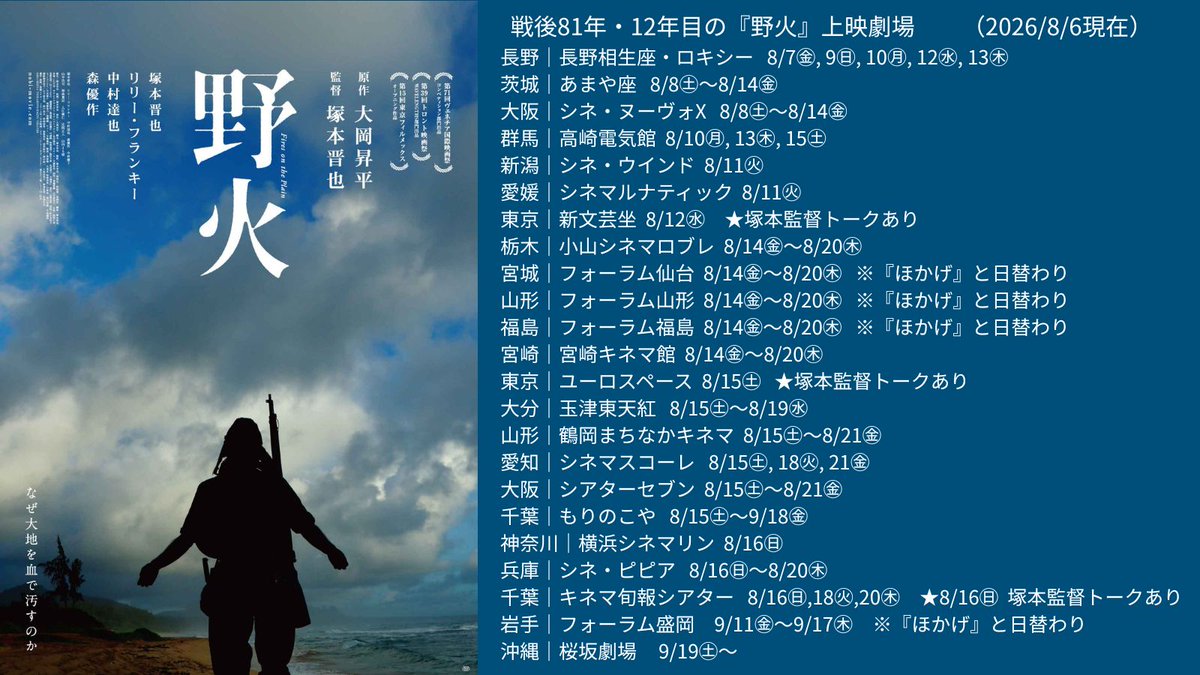 nobi_movie's tweet photo. 戦後81年・12年目の #野火
￣￣￣￣￣￣￣￣￣￣￣￣
小倉昭和館での先行上映に続き今年も #野火 の夏が始まります。8/20㊍～は表参道の山陽堂書店さんにて「黒田征太郎 inspired by 野火 原画展」も開催。ぜひ映画のご鑑賞とあわせてお運びください。（配給T） https://t.co/DxVakv3SQk