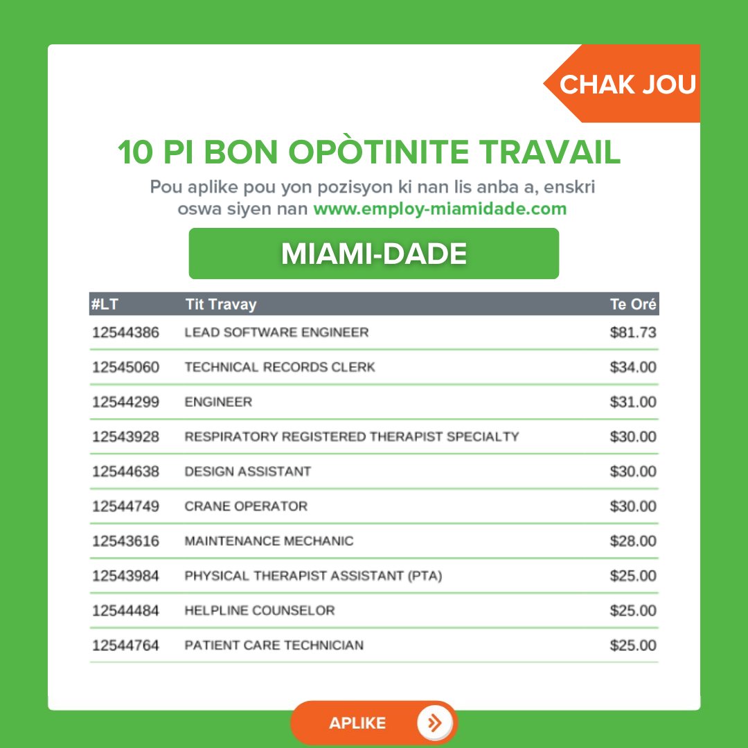 CareerSourceSFL's tweet photo. Daily Top 10 Job Openings in Miami-Dade for Thursday, August 6, 2026. To register and apply for a position, visit https://t.co/YyZAJhvpRz 

#CareerSourceSFL #MiamiDadeCareer #MiamiHiring https://t.co/08hd7jImxL