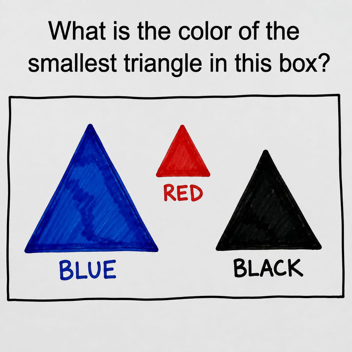 smileln7's tweet photo. Only 1% can answer this correctly.    

 What color is the smallest triangle? 🤔 https://t.co/iiTusDr3bF