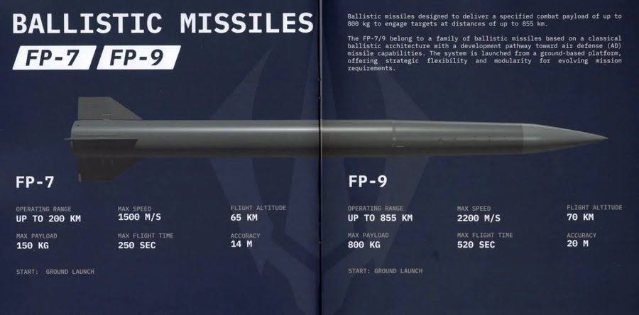 ApacheQQ's tweet photo. Vielä muutama viikko niin alkaa lisää tapahtua."Ukrainalainen ballistinen ohjus FP-7 on jo koodausmenettelyn alaisena puolustusministeriössä. Tämä kestää 2–4 https://t.co/rmDVfxbXFo on suorittanut noin 15 koelentoa. Sen ensimmäinen taistelukäyttö tapahtuu syksyllä. #ohjus #FP7 #FP9 #Ukraina #Ukraine #SlavaUkraïni
