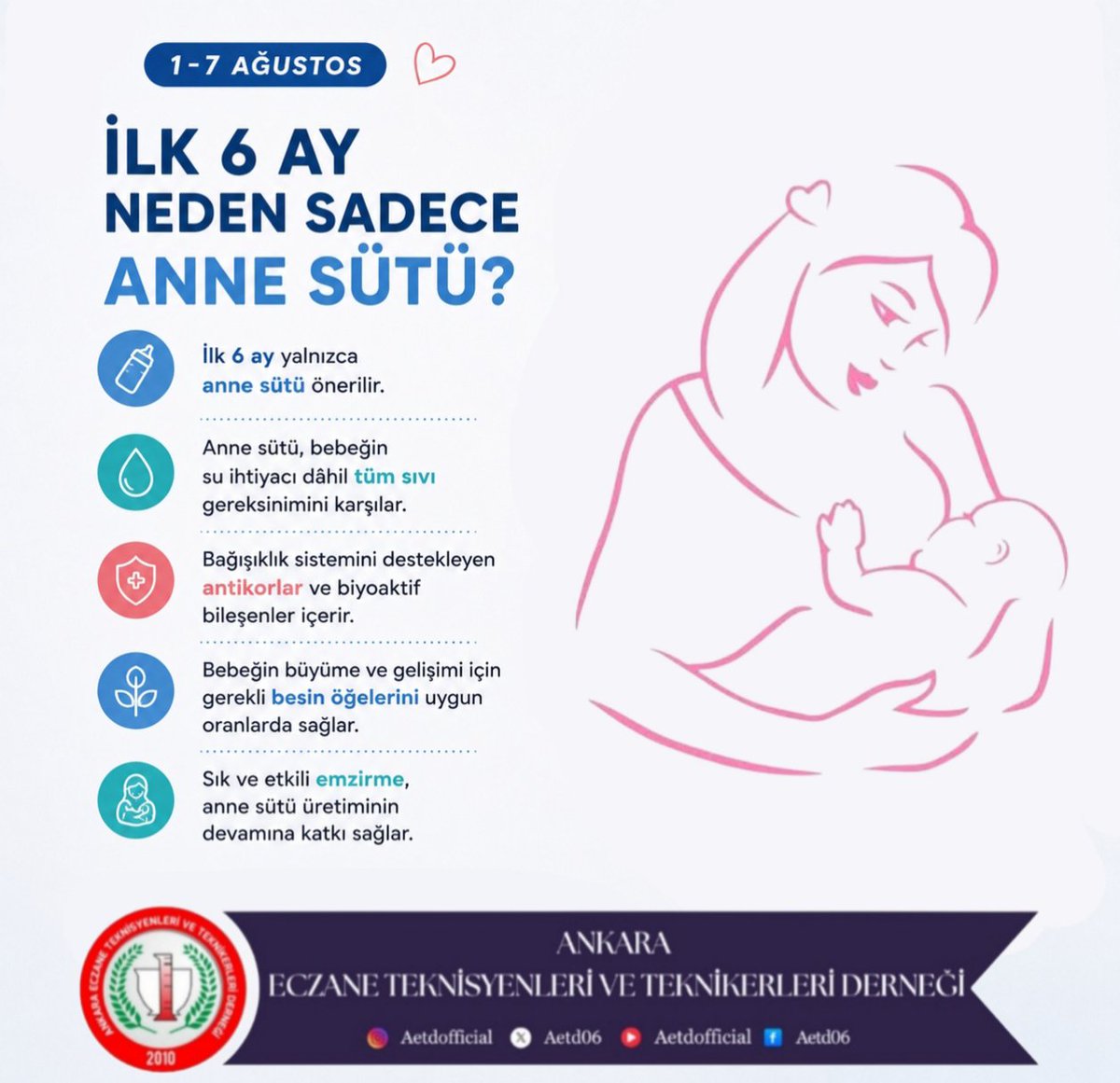 aetd06's tweet photo. 1-7 Ağustos Dünya Emzirme Haftası kapsamında, anne sütünün önemi ve emzirmenin anne ile bebek sağlığı üzerindeki olumlu etkilerine dikkat çekiyoruz.

Sağlıklı nesiller için emzirmeyi destekliyoruz. https://t.co/HxqGsMcTsb