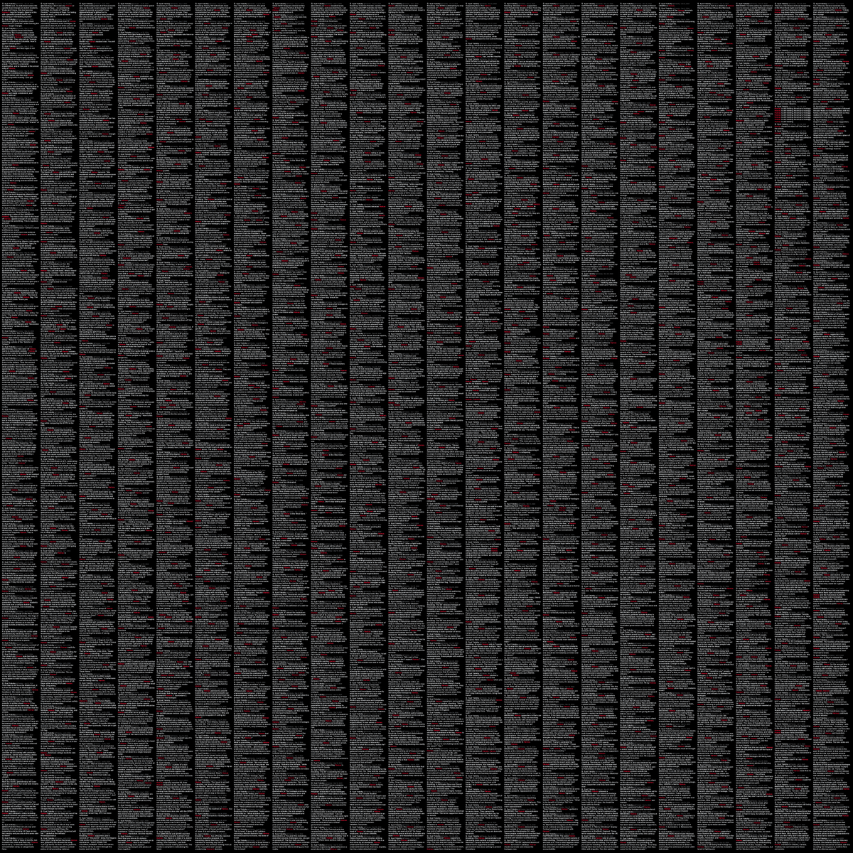 Wallface's tweet photo. Eyal Yakoby posted about Hamas 7,000 times.

To recap: Israel 7,000 times, Iran 7,000 times, and Hamas 7,000 times.
That’s 21,000 in total from one account. More than once every hour. https://t.co/oDiuCDILop