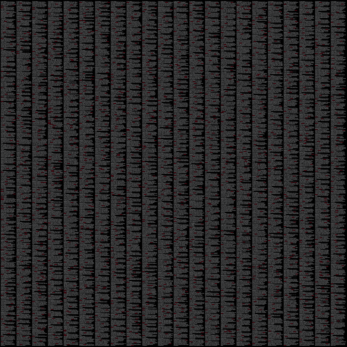 Wallface's tweet photo. Eyal Yakoby posted about Hamas 7,000 times.

To recap: Israel 7,000 times, Iran 7,000 times, and Hamas 7,000 times.
That’s 21,000 in total from one account. More than once every hour. https://t.co/oDiuCDILop