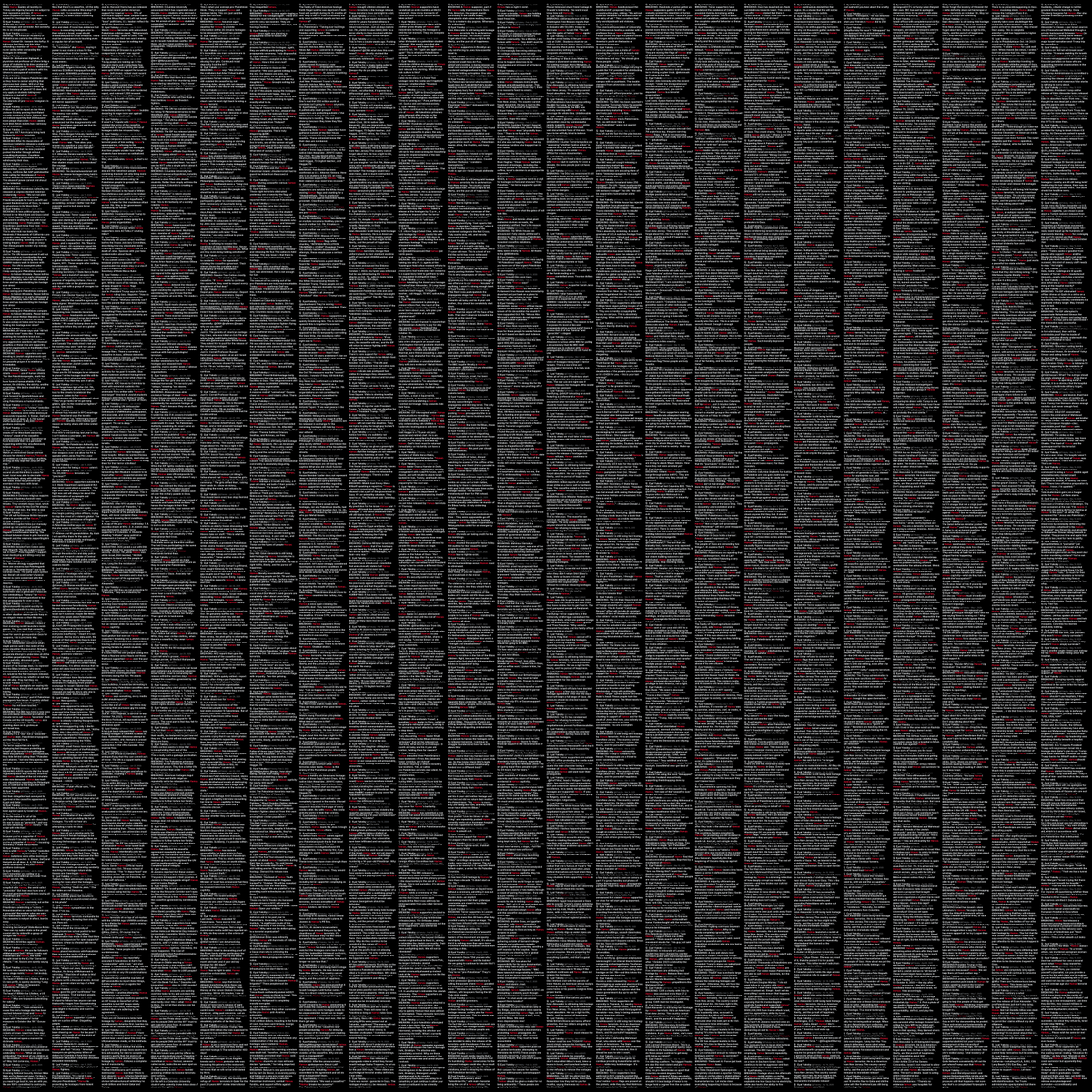 Wallface's tweet photo. Eyal Yakoby posted about Hamas 7,000 times.

To recap: Israel 7,000 times, Iran 7,000 times, and Hamas 7,000 times.
That’s 21,000 in total from one account. More than once every hour. https://t.co/oDiuCDILop