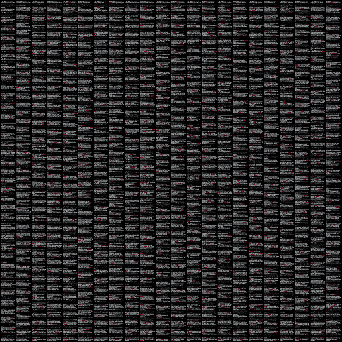 Wallface's tweet photo. Eyal Yakoby posted about Hamas 7,000 times.

To recap: Israel 7,000 times, Iran 7,000 times, and Hamas 7,000 times.
That’s 21,000 in total from one account. More than once every hour. https://t.co/oDiuCDILop