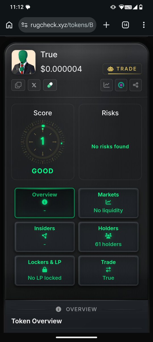 TrueOldAnon's tweet photo. That looks so much better.
61 $True Old Anonymous holders.

A good start to something big!!! https://t.co/42h5fzfybl