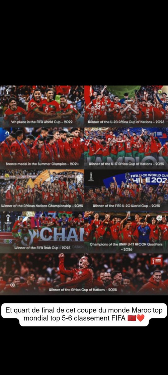 PoncheeleA's tweet photo. @realgusain Comment vous osez vous comparé à nous sérieusement top 5-6 FIFA grande nation de football reconnu et aimer dans le monde entier ya qu'à voir comment sa parle de nous (sauf en Afrique on sdemande pk les jaloux mdrr) et le bail de zéro trophée https://t.co/HGU8037cIO